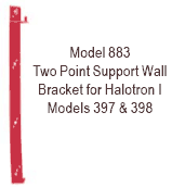 Two Point Wall Hanger Bracket