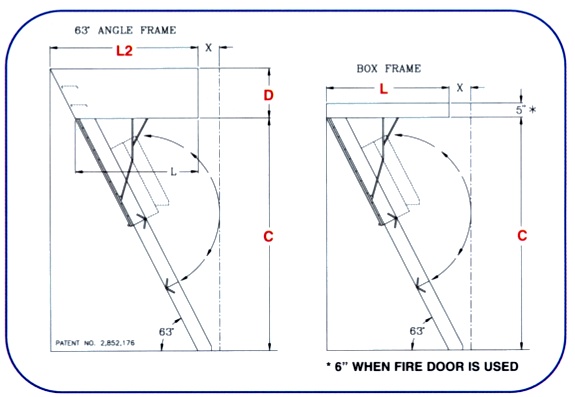 Angle frame and box frame diagram to determine the correct dimension for stairway.