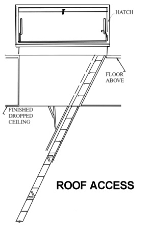 Disappearing stairs roof access diagram